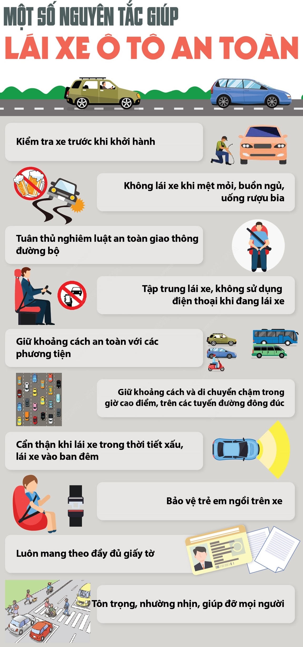 2022-4-14-vn-nguyen-tac-lai-xe-o-to-ngoc_ngoc Quy định mới về an toàn lao động cho tài xế