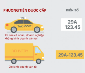 Phân Biệt Xe Kinh Doanh Và Xe Cá Nhân Theo Luật Mới. Những Điều Chủ Xe Cần Biết